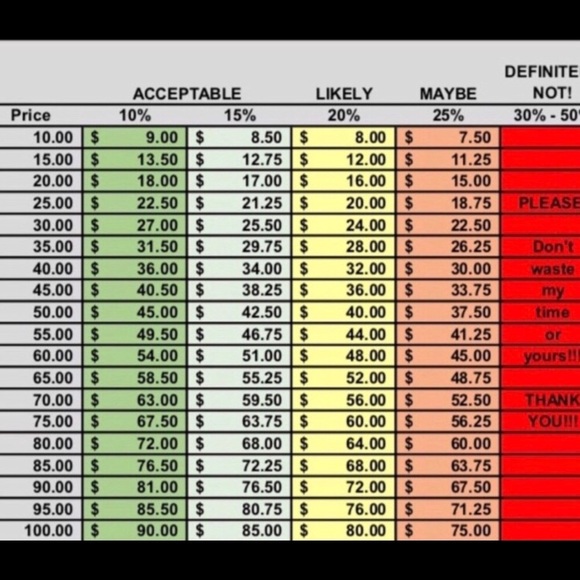 Meet Your Posher, Karen - Picture 6 of 8